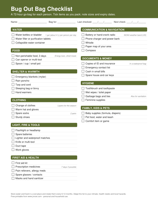Preview of Bug Out Bag Checklist (Excel and Printable PDF)