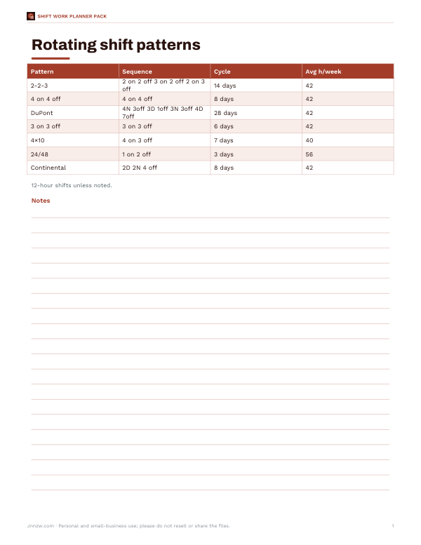 Preview of Printable Shift Pattern Reference